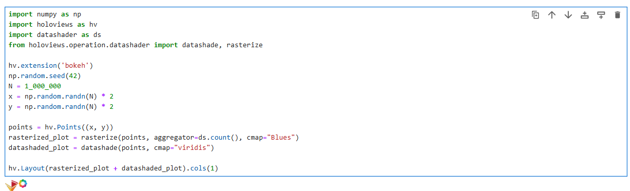 Code for rasterize and datasharing